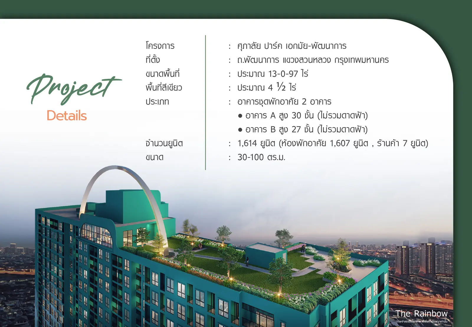รูปที่ 22